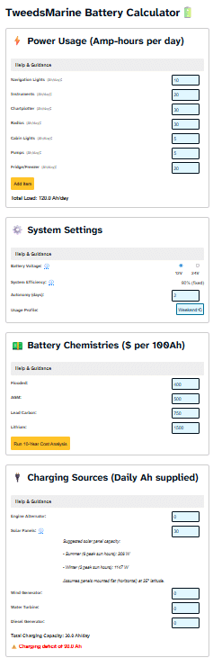 tweedsmarine boat battery calculator