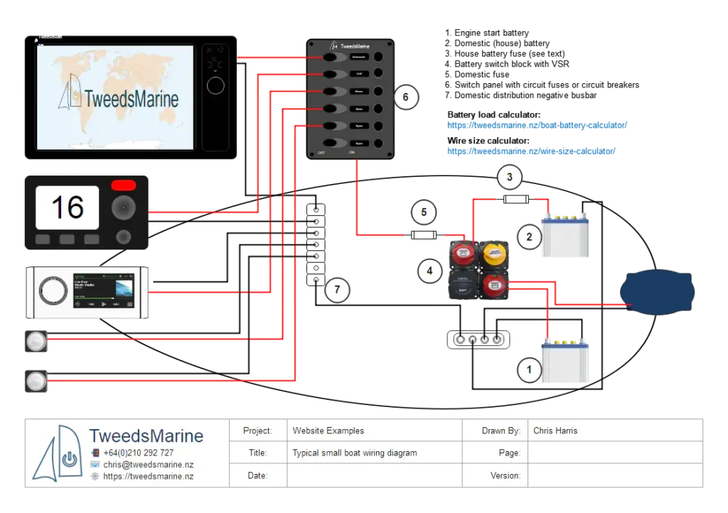 basic boat wiring diagram