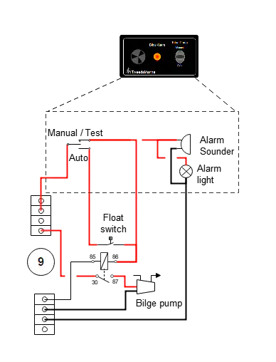 typical boat wiring for bilge pump with relay