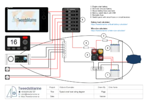 basic boat wiring diagram