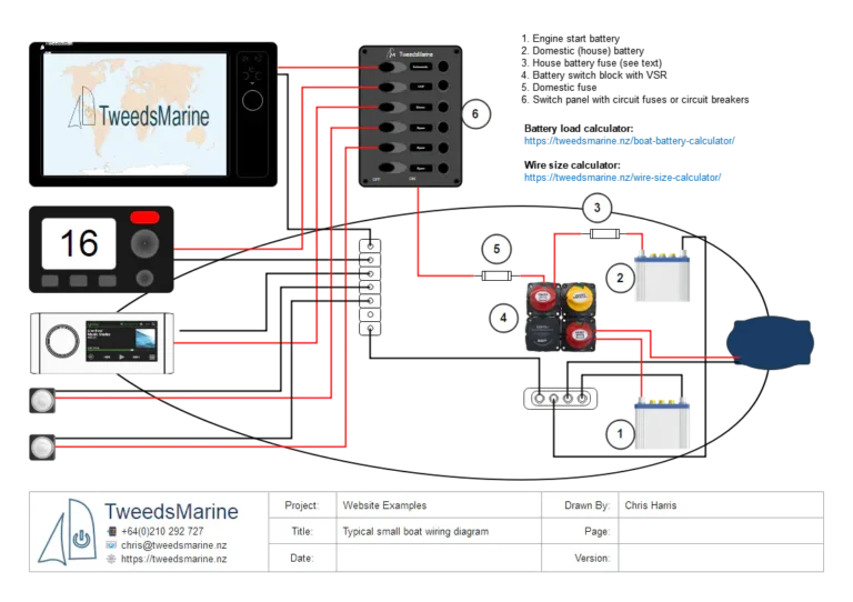 basic boat wiring diagram