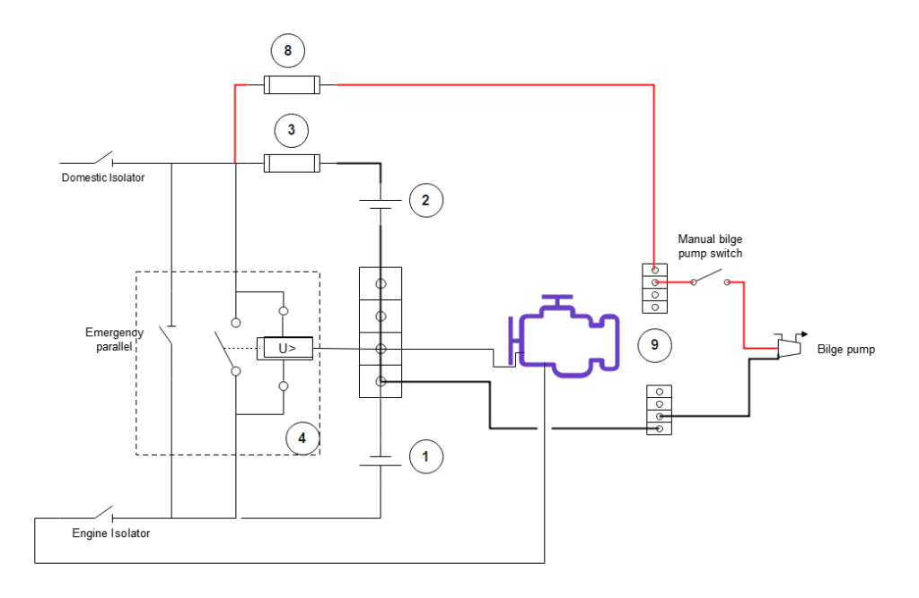 typical boat wiring with manual bilge pump